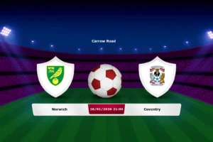 Norwich vs Coventry 26.01.2026
