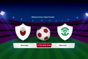 Shkendija vs Hibernian 13.08.2026
