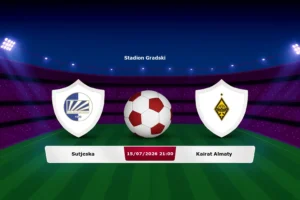 Sutjeska vs Kairat Almaty 15.07.2026